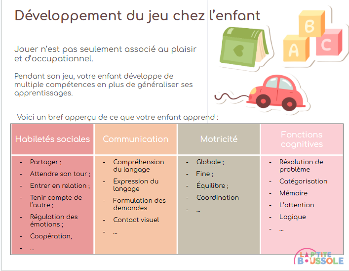 Dév du jeu 1.png