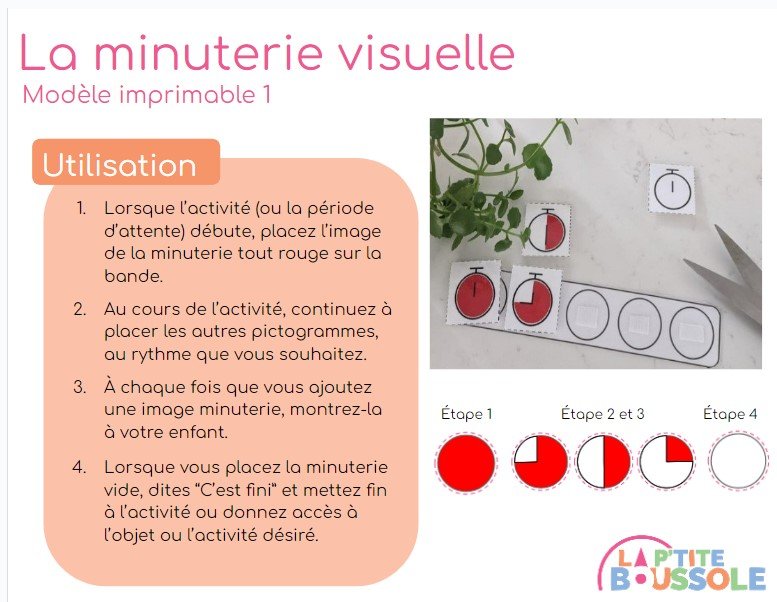 Minuterie 5.jpg
