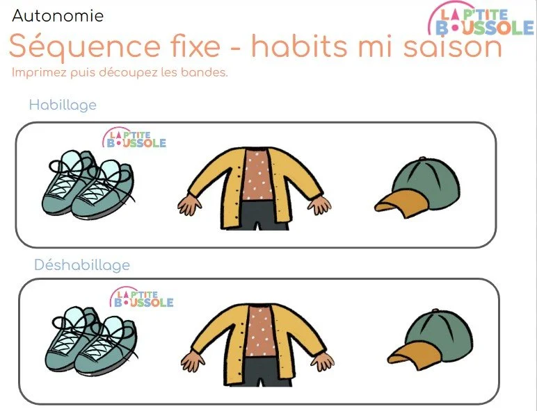 La p'tite boussole — Séquence visuelle habillage/déshabillage