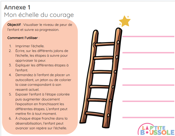 désensibilisation peur 4 .png