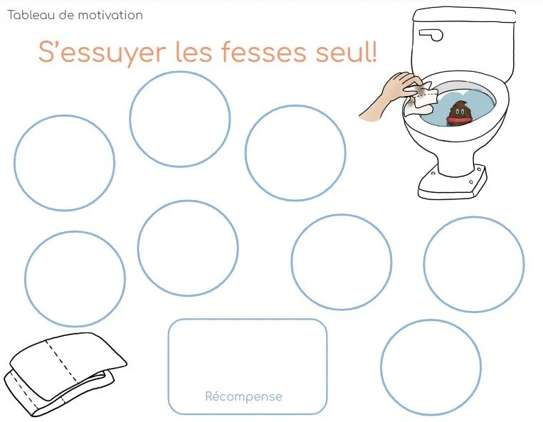 Imprimer Gratuit Tableau D'apprentissage De La Propreté A Imprimer