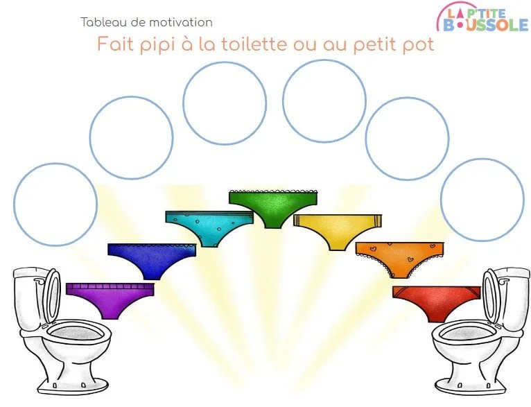 La p'tite boussole — Tableau de motivation propreté