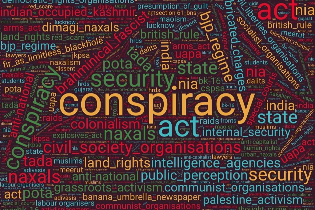 The Lucknow Conspiracy Case and the Mis-Rule of Law