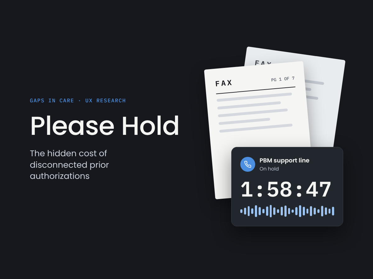 Image reads: Please hold, the hidden cost of disconnected prior authorizations and shows an image of a FAX and a wait time on hold.