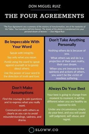 Blog 14 - Be Impeccable with your Word