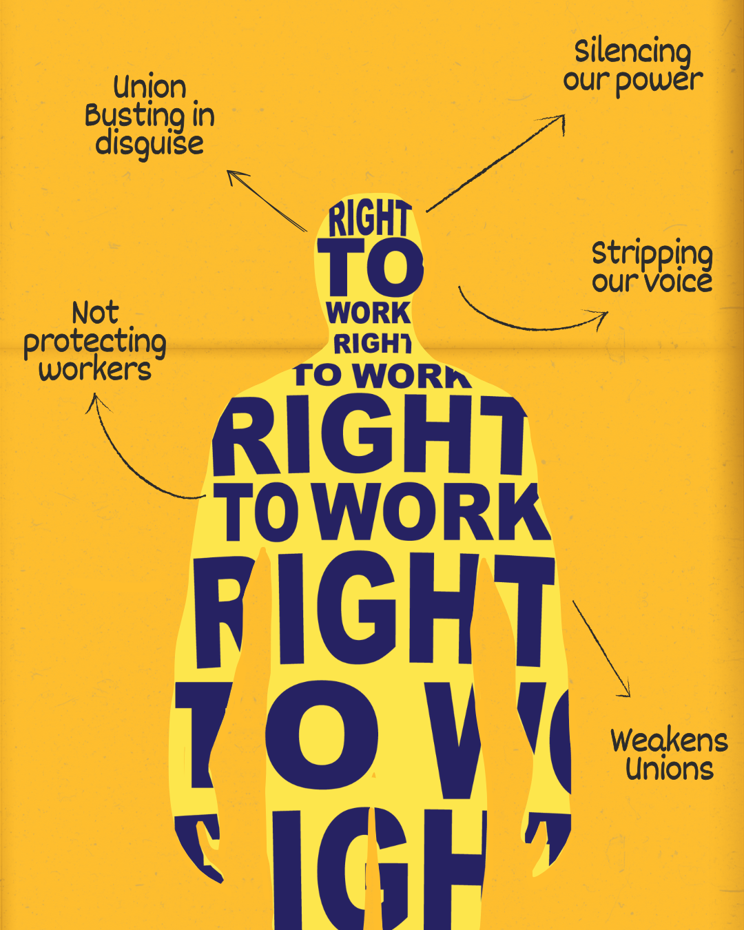 Union Busting in disguise.png