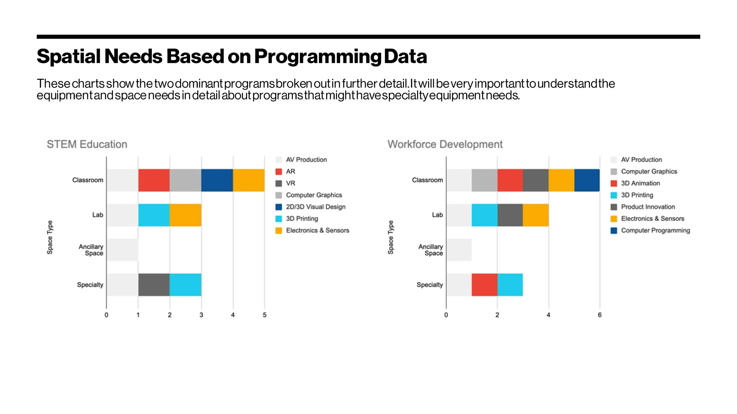 2020-06-04_VCI Concept - Hacienda_No Logo_Page_13.jpg