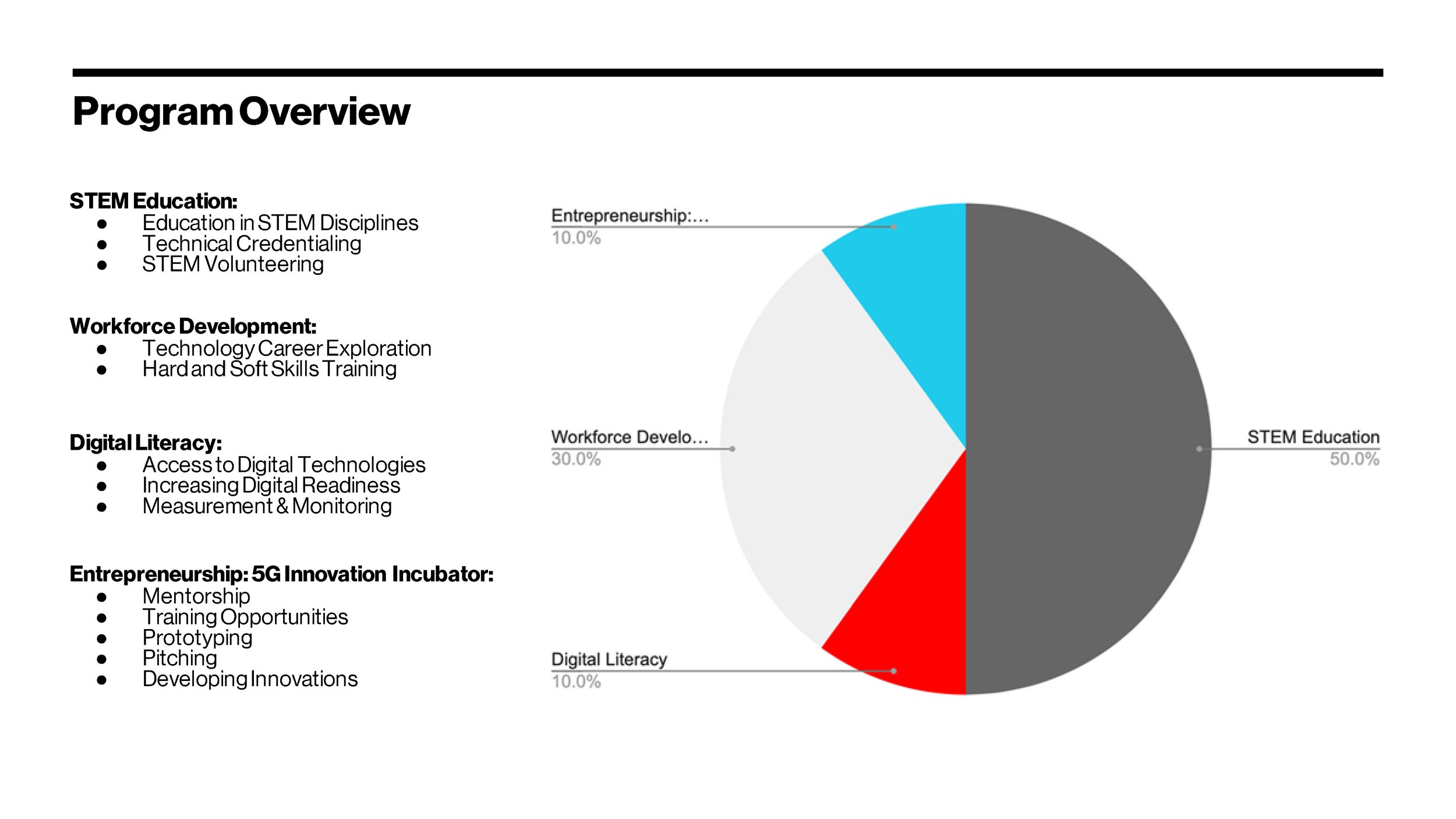 2020-06-04_VCI Concept - Hacienda_No Logo_Page_10.jpg