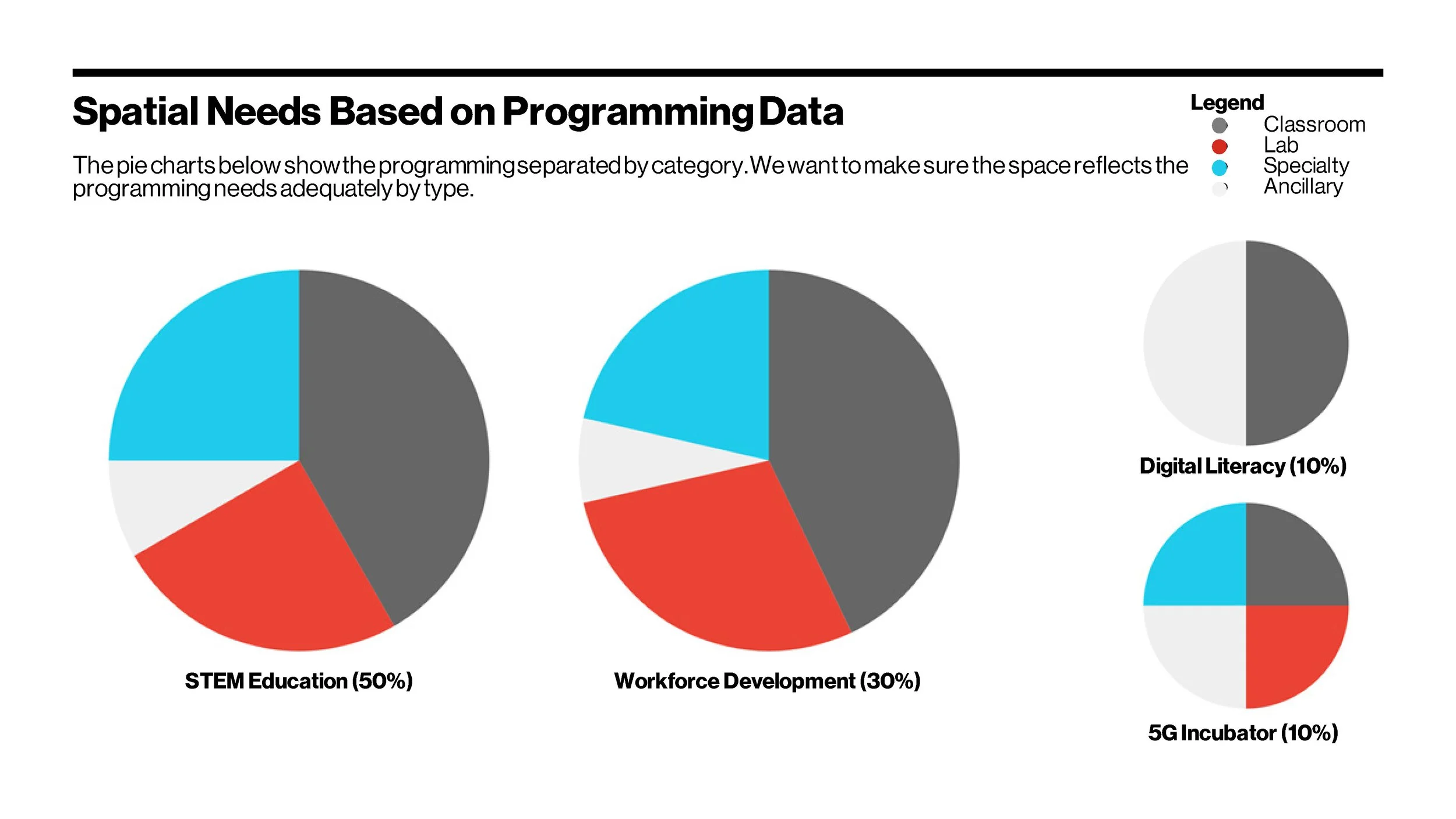 2020-06-04_VCI Concept - Hacienda_No Logo_Page_12.jpg