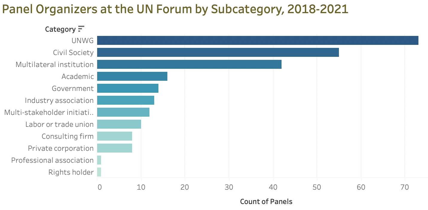 Screen Shot 2022-10-14 at 2.00.26 PM.png