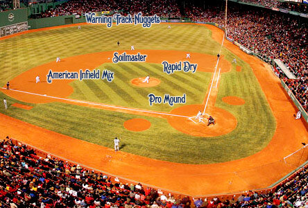 Baseball Field Products 