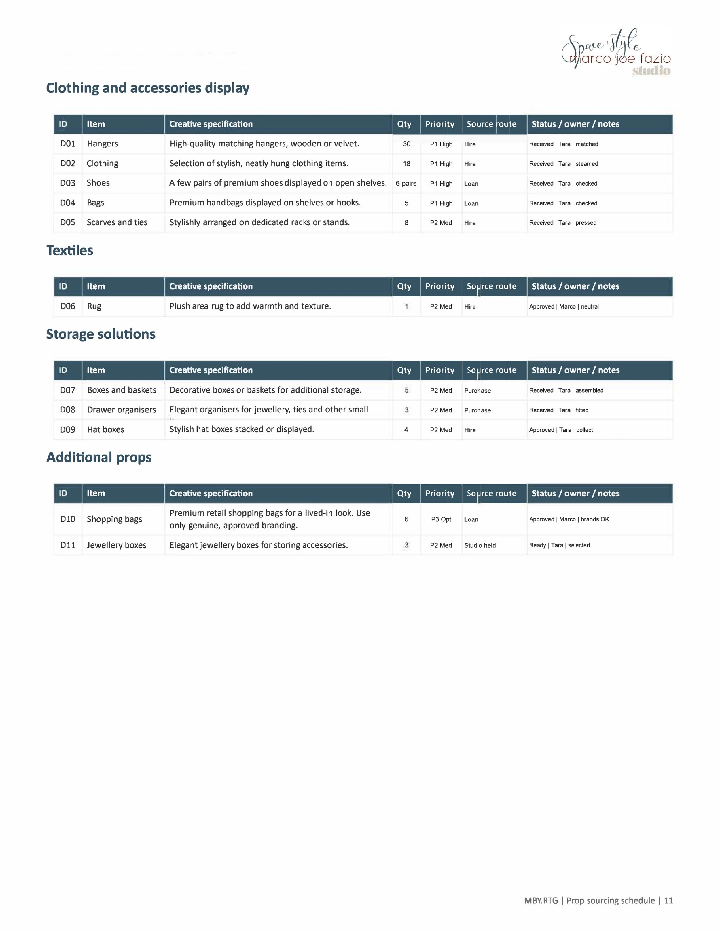 Wardrobe sourcing schedule - Marco Joe Fazio STUDIO