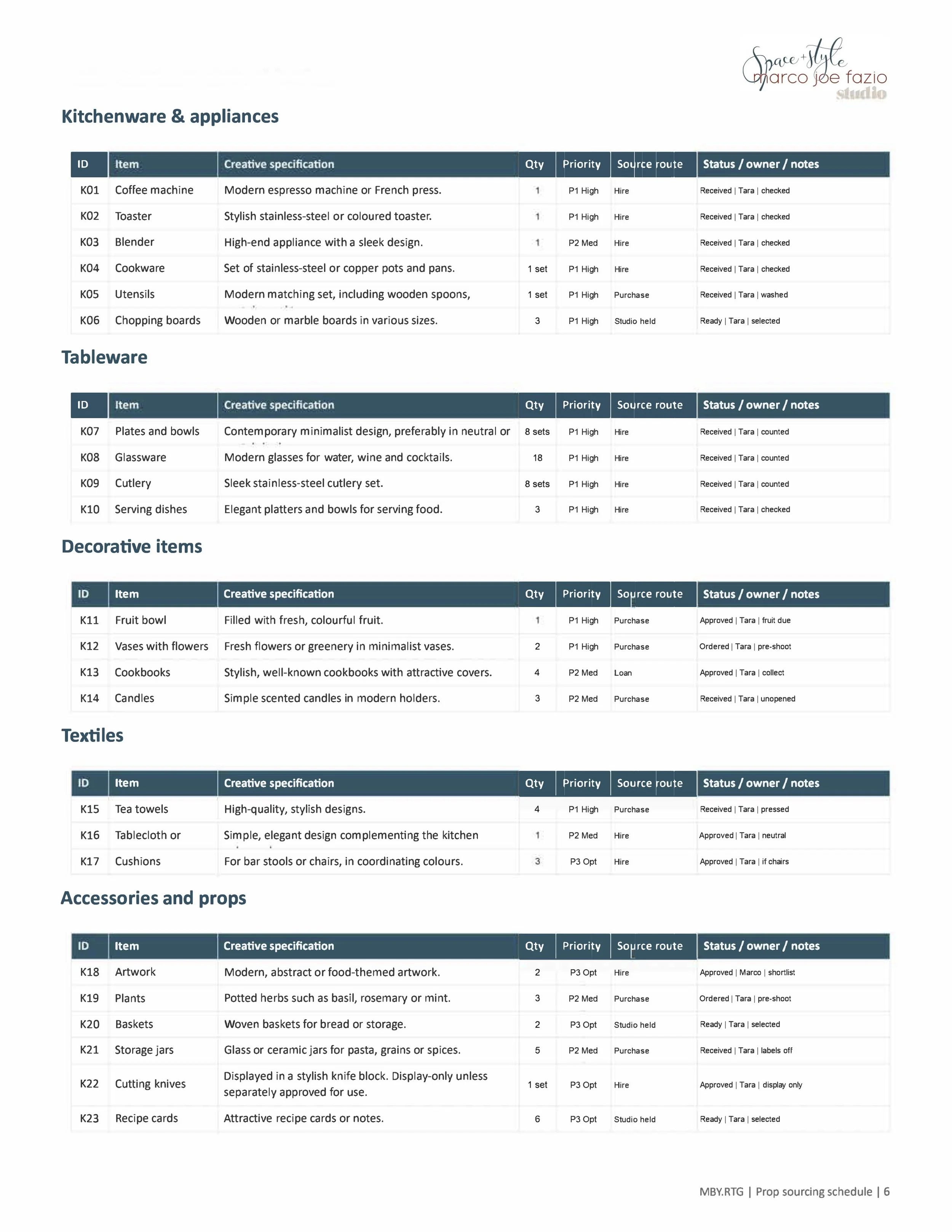 Kitchenware & appliances sourcing schedule - Marco Joe Fazio STUDIO