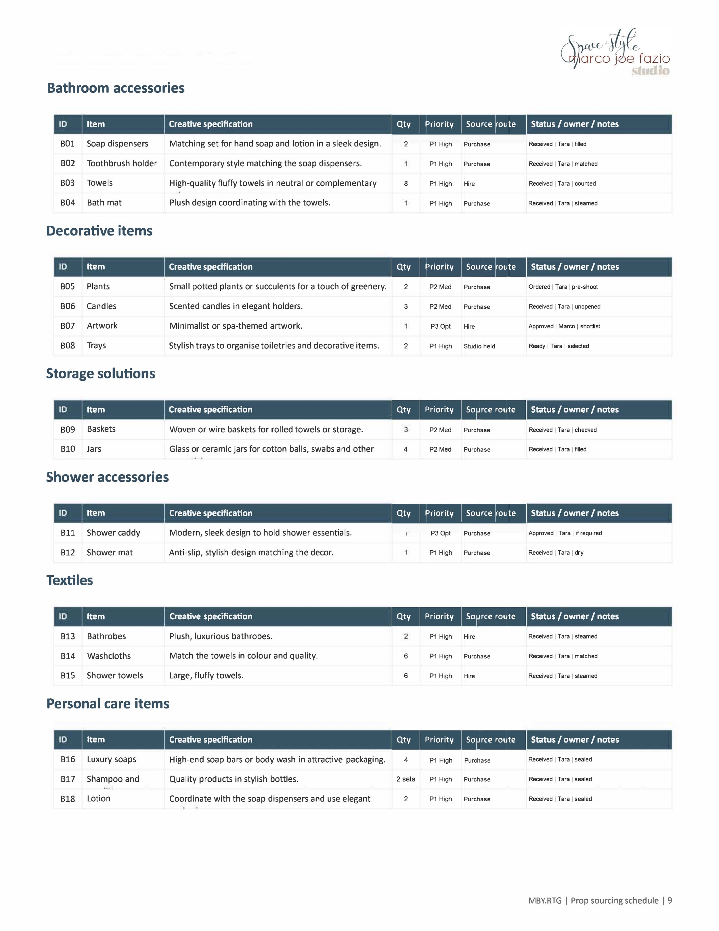 Bathroom accessories sourcing schedule - Marco Joe Fazio STUDIO