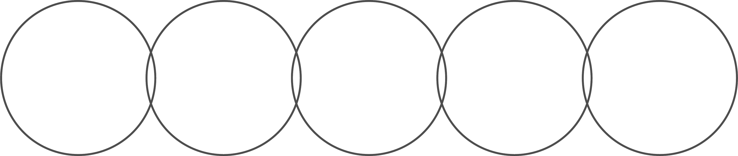 Diagram with six black circles outlined in gray, labeled from left to right: Alleviating Poverty, Uplifting Children & Youth, Protecting & Honoring Life, Empowering Adults, and Advancing the Gospel (Domestic & Global).