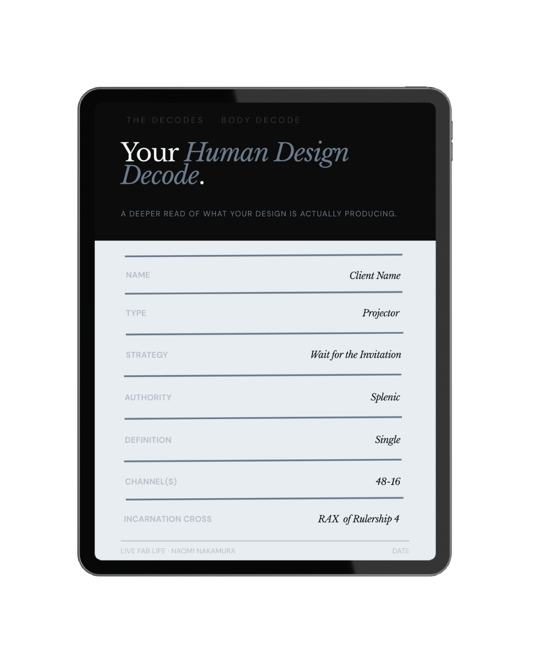 The Human Design Decode