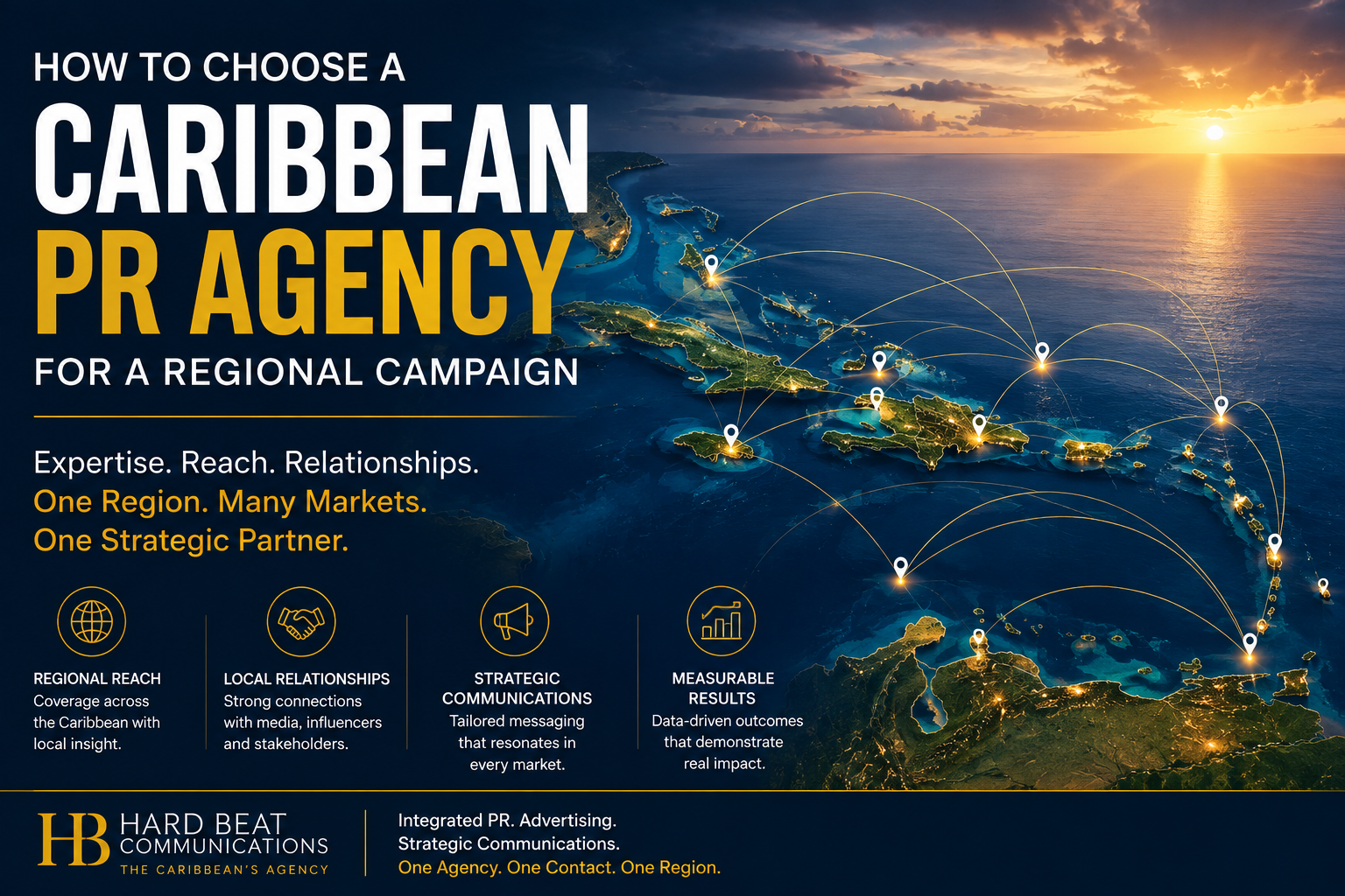How to Choose a Caribbean PR Agency for a Regional Campaign