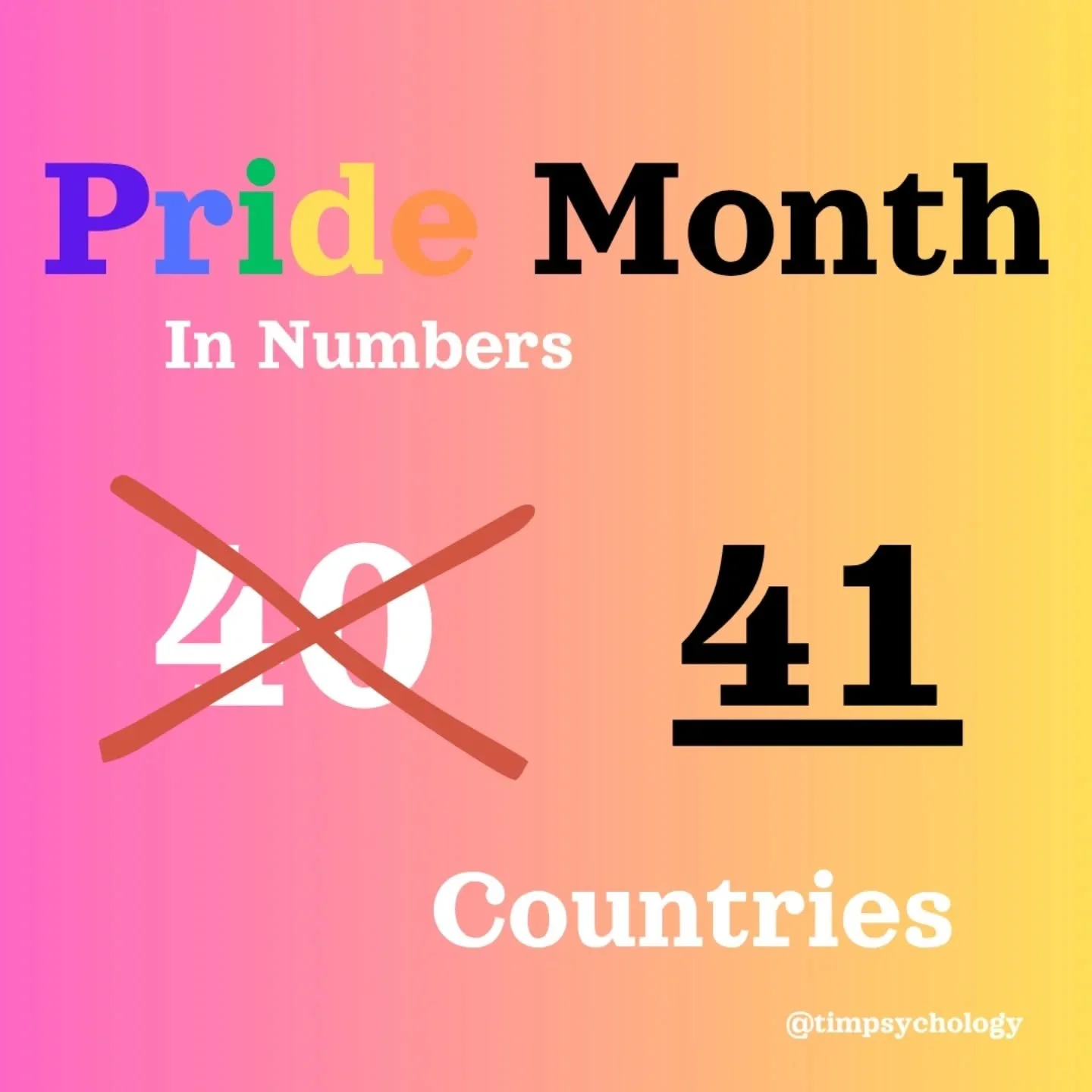 Did you know that 41 countries still criminalise private, consensual sexual activity between women?

While many laws specifically target intimacy between men, 41 countries also criminalise intimacy between women. This is one more country than 12 mont