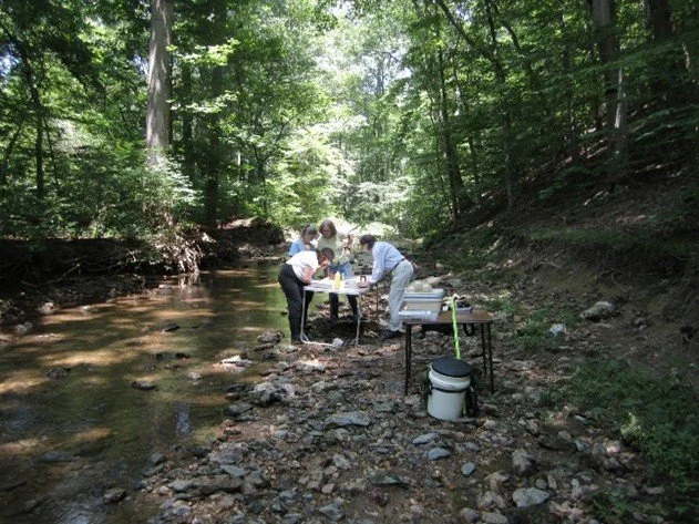 Monitoring Water Quality