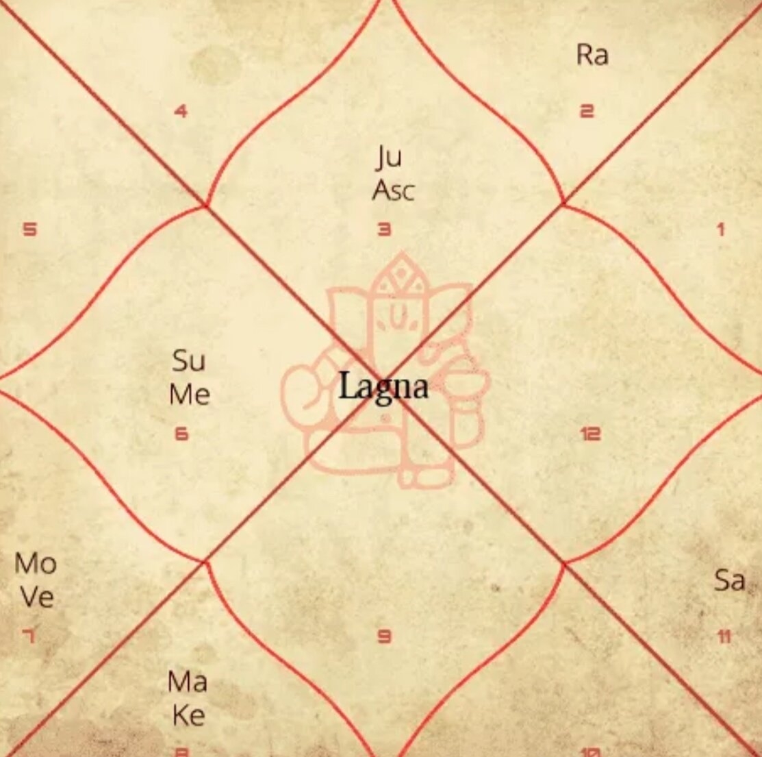 Chart+Website.jpg