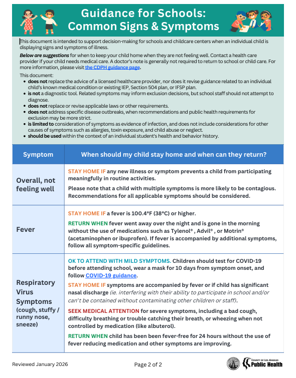 Franklin Protocol 1.png