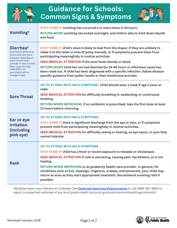 Franklin Protocol 2.png