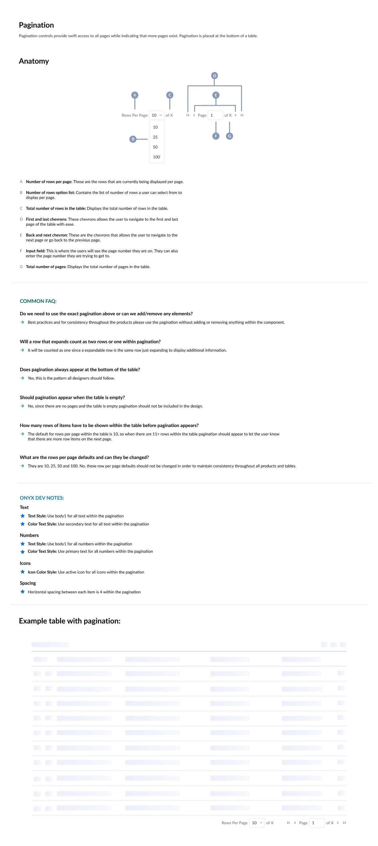 Pagination Guideline