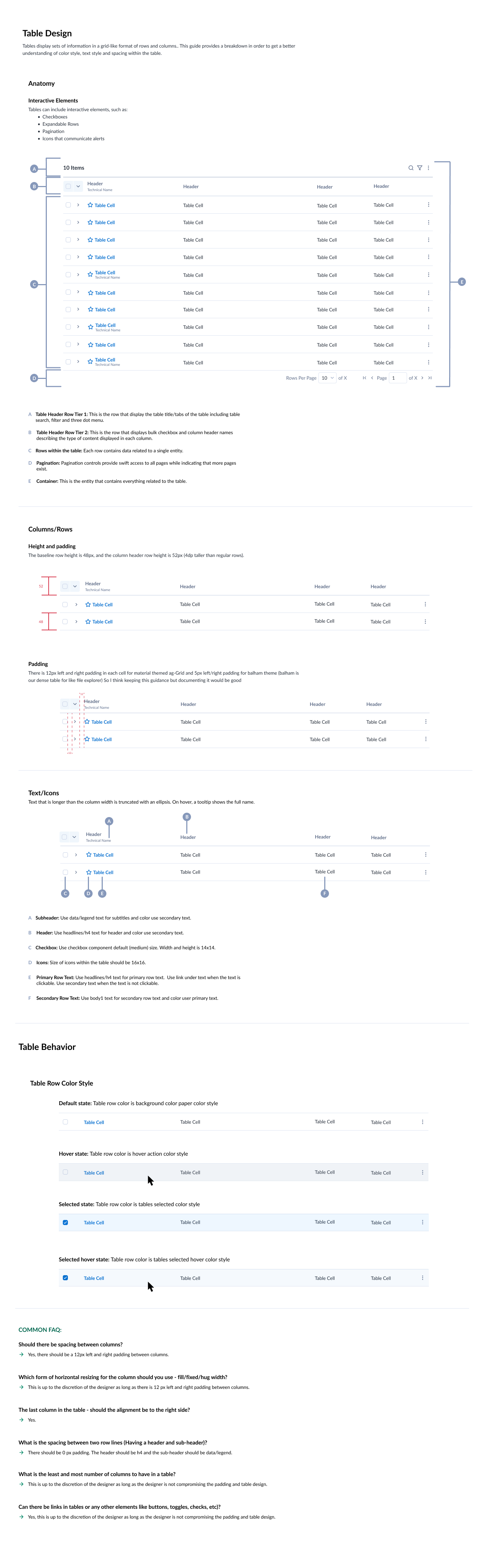 Table Design Guideline