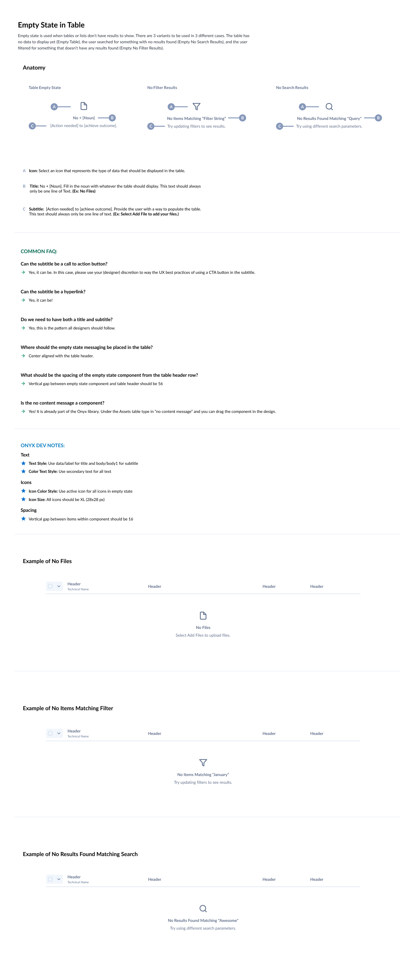 Empty State Guideline