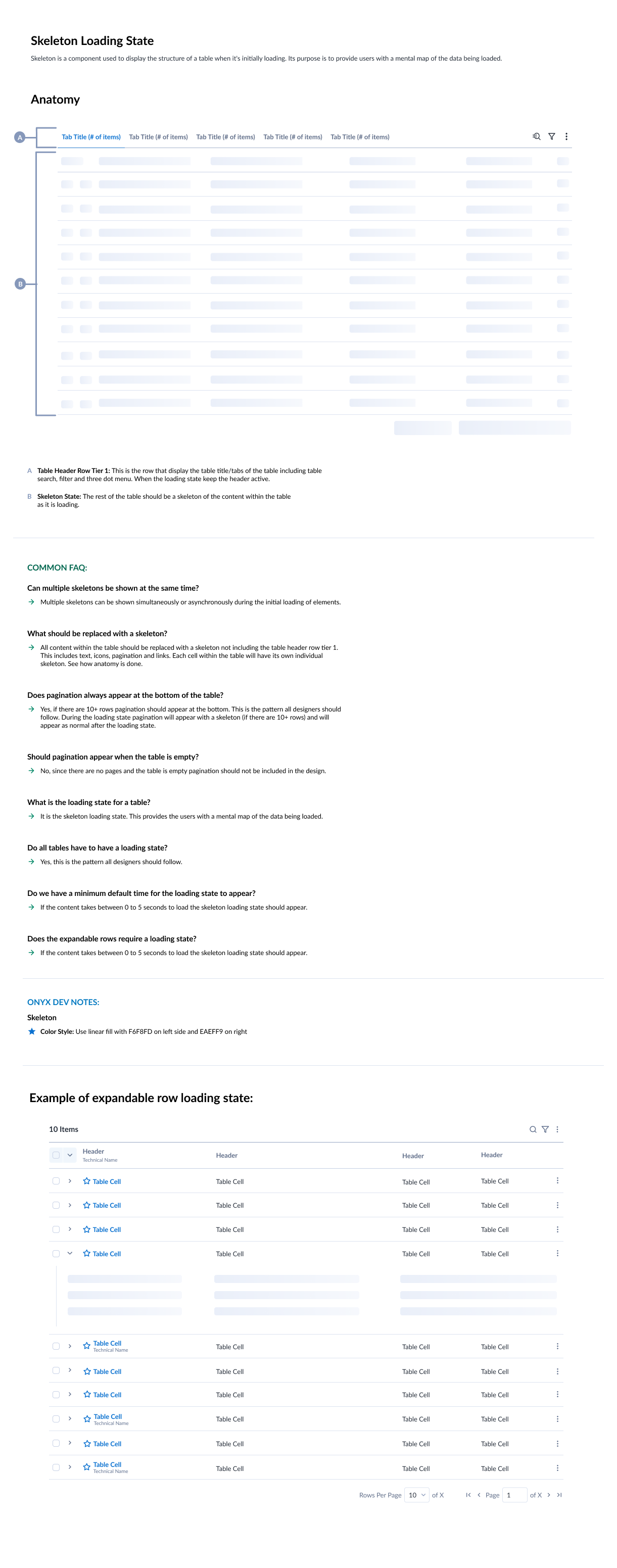 Skeleton Loading State Guideline