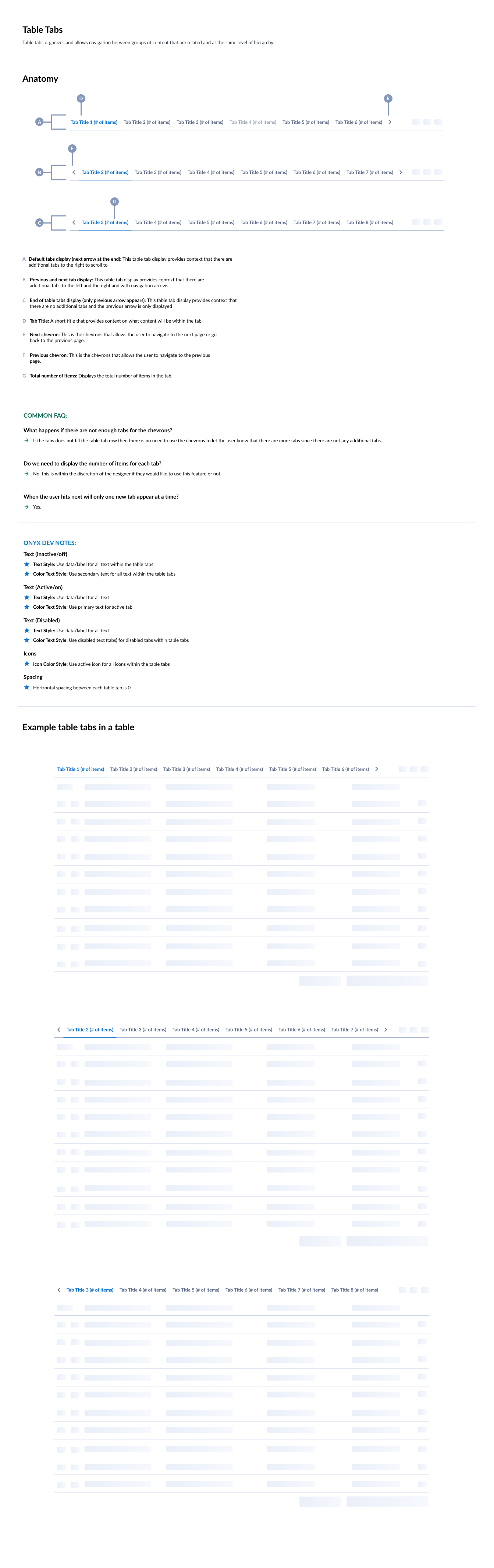 Table Tabs Guideline