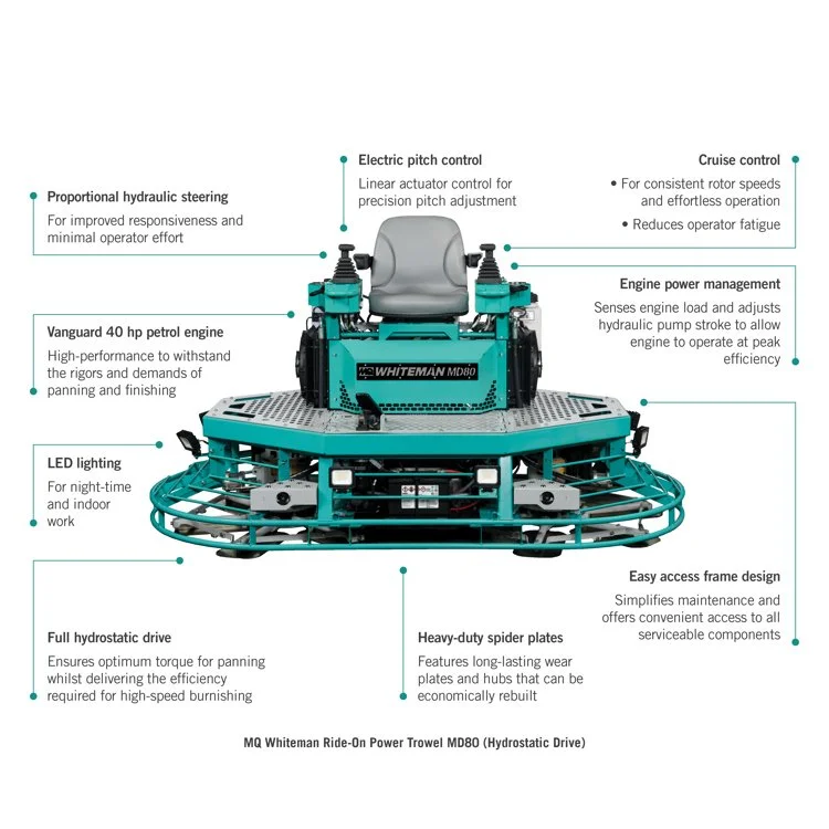 1000x1000-f-b-image-mq-whiteman-ride-on-power-trowel-md80-hydrostatic-drive-ft269065-unit-1.jpg