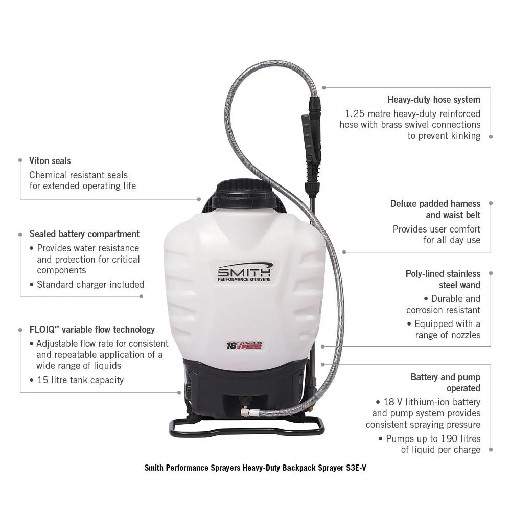 1000x1000-f-b-image-smith-performance-sprayers-heavy-duty-backpack-sprayer-s3e-v-ft211500-unit copy.jpg