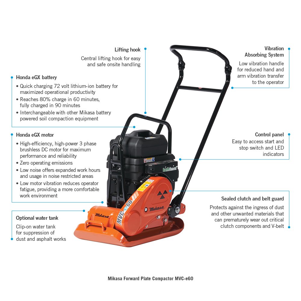 claims-image-mikasa-forward-plate-compactor-mvc-e60-ft272788-unit.jpg