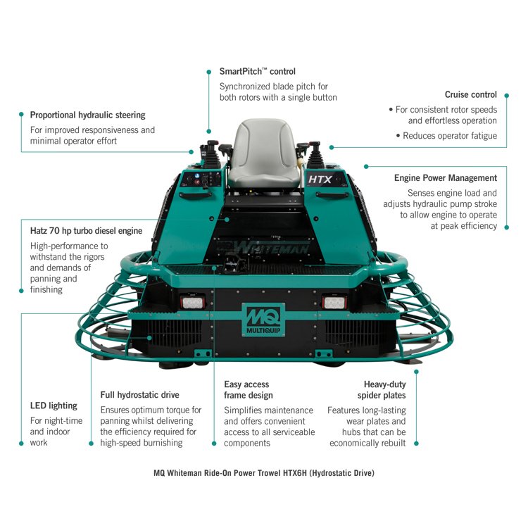 1000x1000-f-b-image-mq-whiteman-ride-on-power-trowel-htx6h-hydrostatic-drive-ft269016-unit.jpg