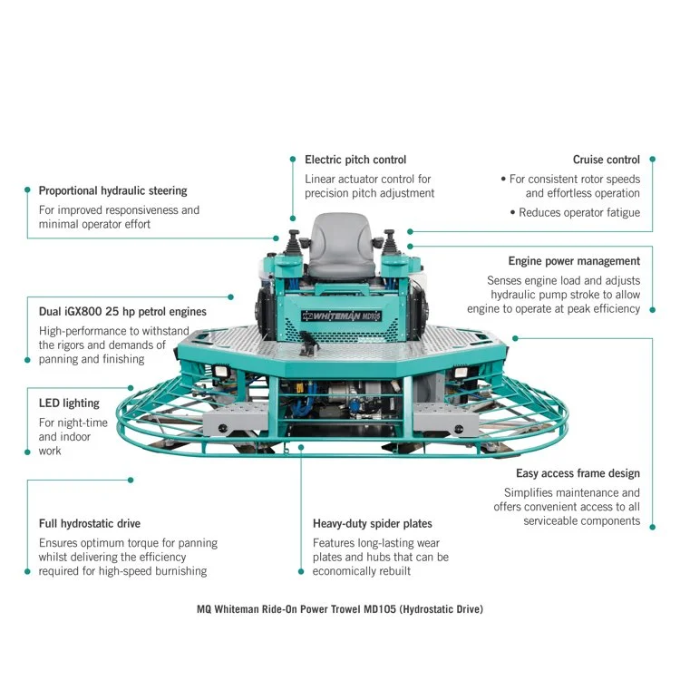 1000x1000-f-b-image-mq-whiteman-ride-on-power-trowel-md105-hydrostatic-drive-ft269066-unit.jpg