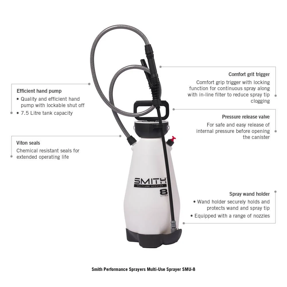 1000x1000-f-b-image-smith-performance-sprayers-multi-use-sprayer-smu-8-ft211501-unit.jpg