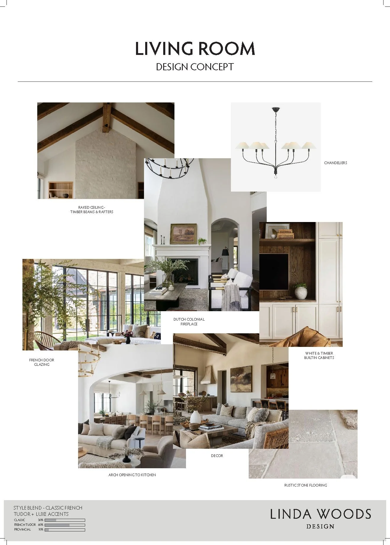 Home Renovations Mood Boards Perth_Page_5.jpg