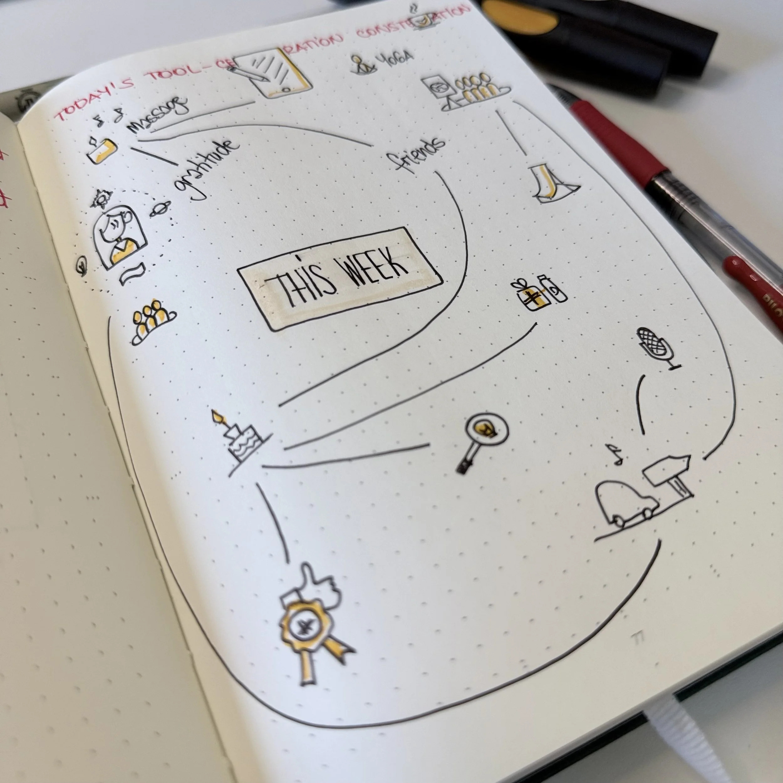Journaling Romania