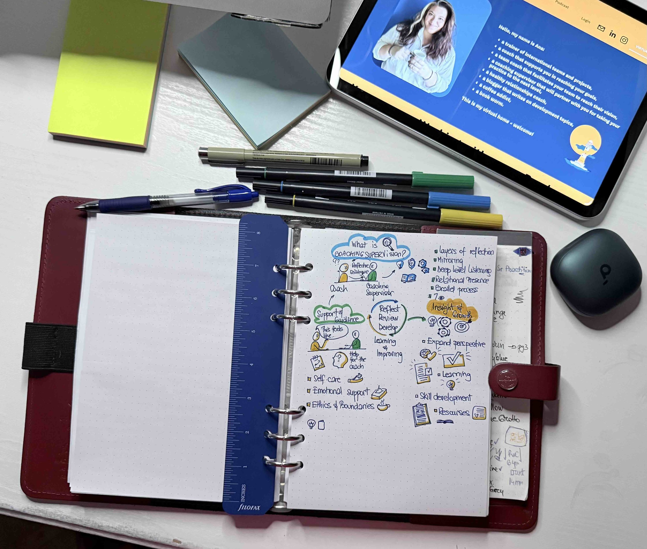 What is coaching supervision? Graphic Facilitation of coaching supervision and it usebility for a coach