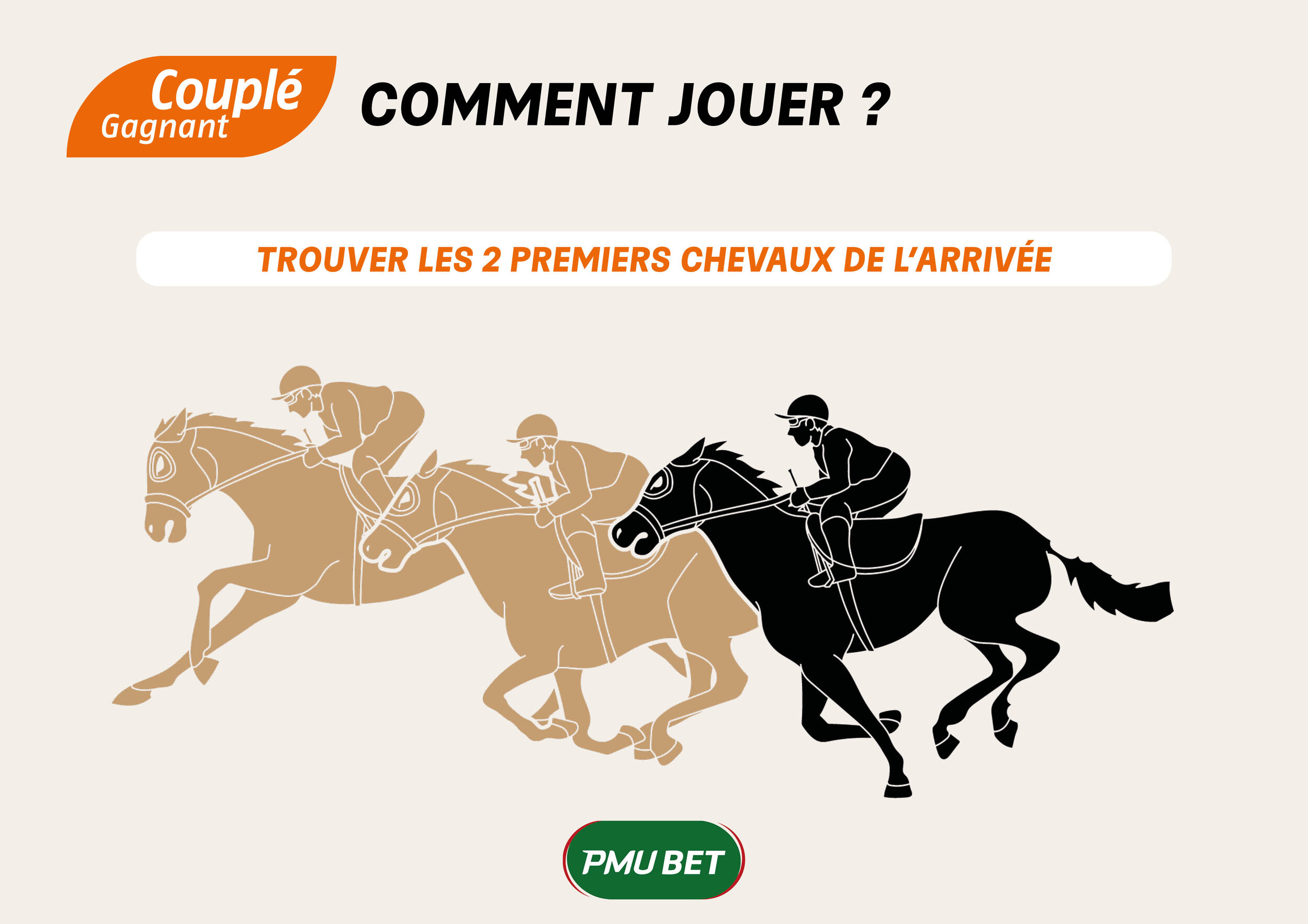 COUPLÉ GAGNANT - Pour parier en COUPLÉ GAGNANT, vous devez trouver les 2 premiers chevaux de l'arrivée. 