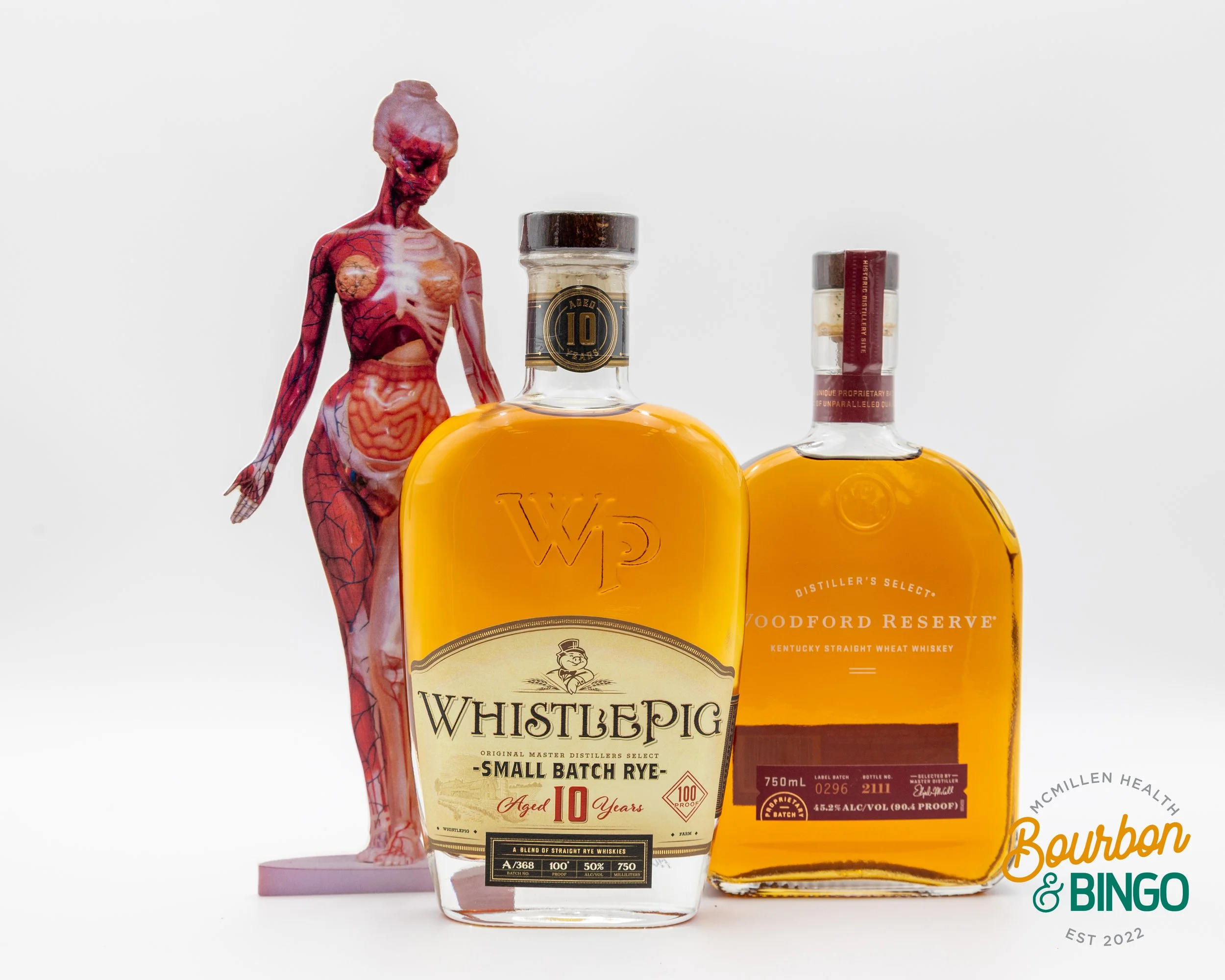 Round 3: Whistle Pig & Woodford Reserve