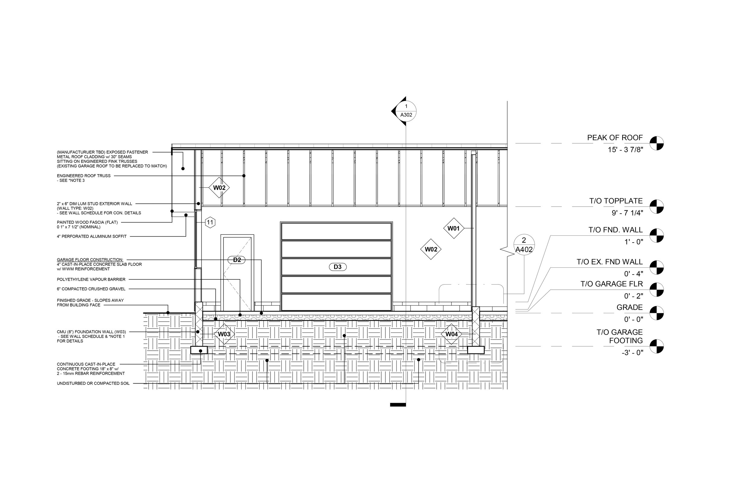 Longitudinal Section