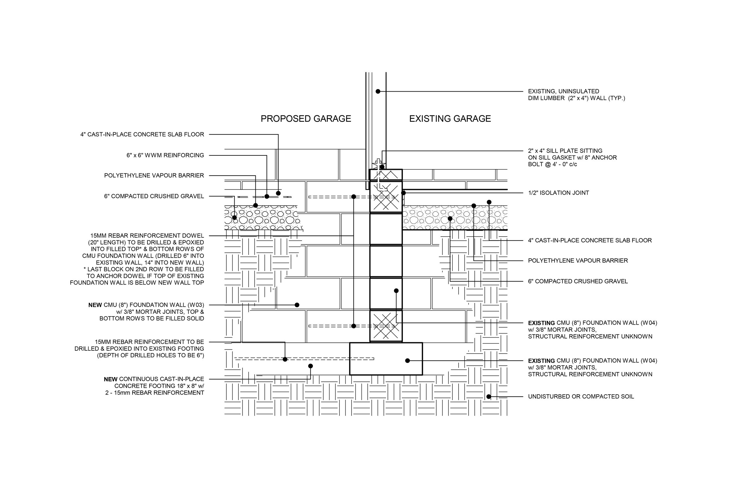 Foundation Section (New & Existing)