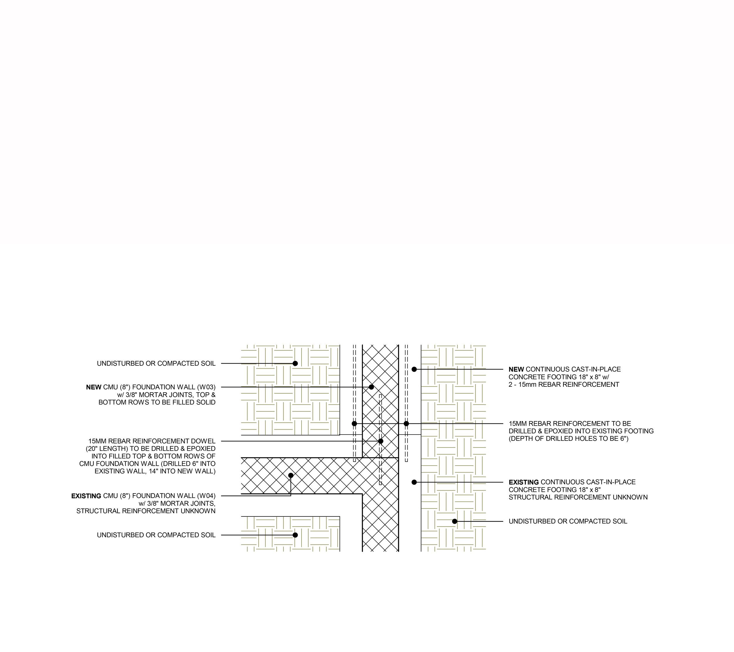 Foundation Plan (New & Existing)