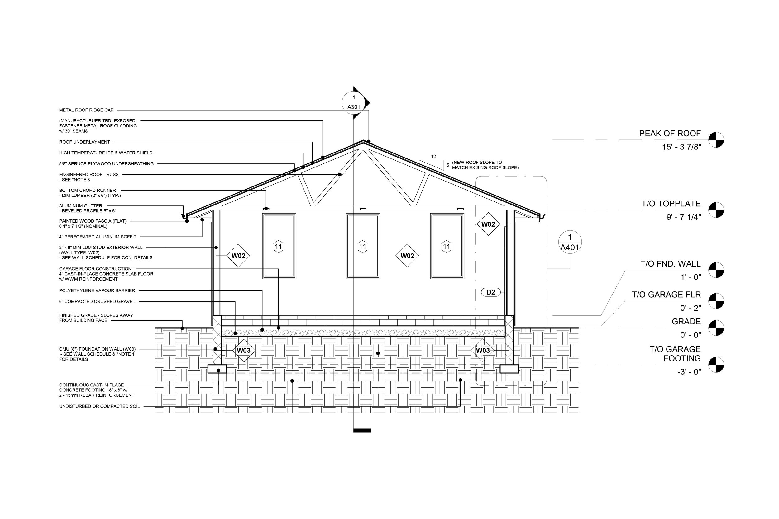 Latitudinal Section