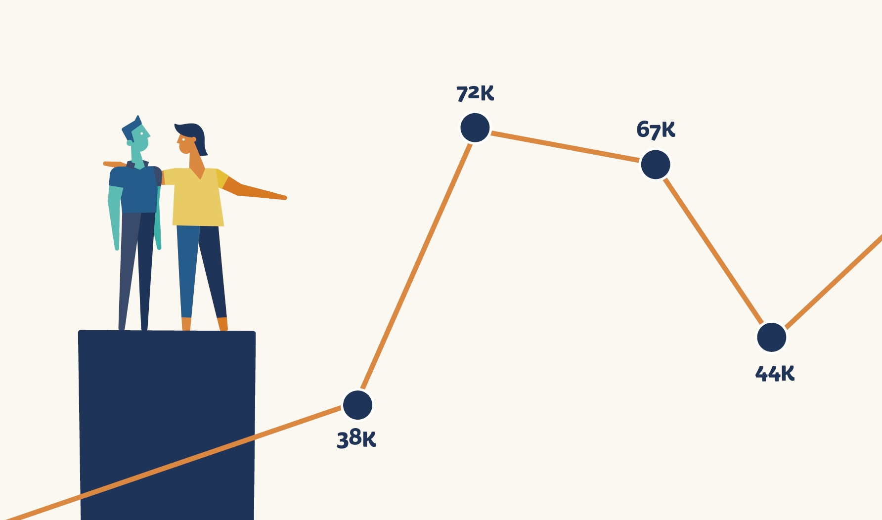 More than a Wish and Prayer: How Data and Curiosity Can Find Your Church’s Momentum