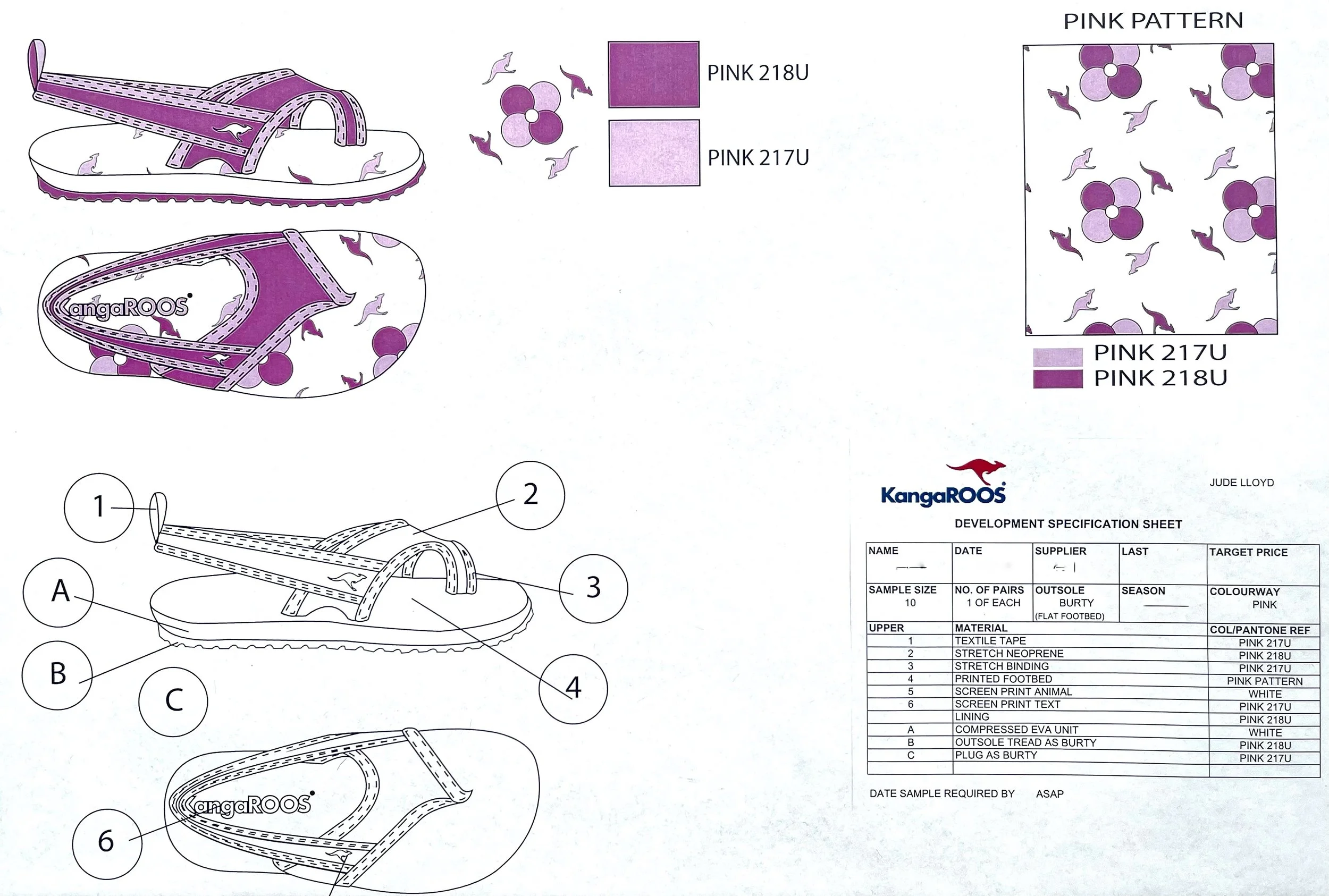 Technical drawing and color pattern of a pink sandal featuring purple floral and dolphin design with labeled parts and a color pattern guide.