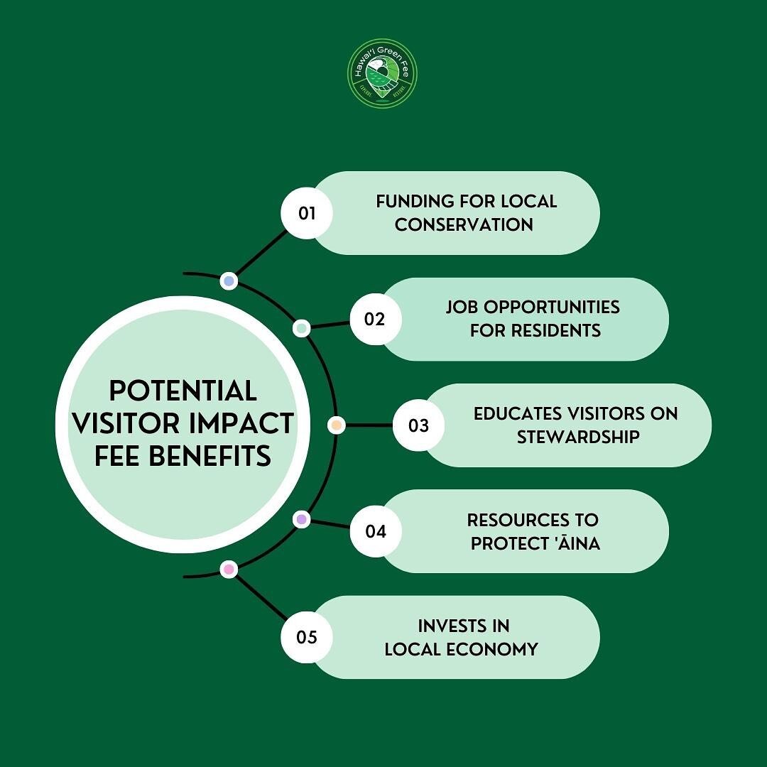 The potential impact of a visitor green fee for Hawai&rsquo;i is a win-win. 

What excited you the most about the potential passage of it?