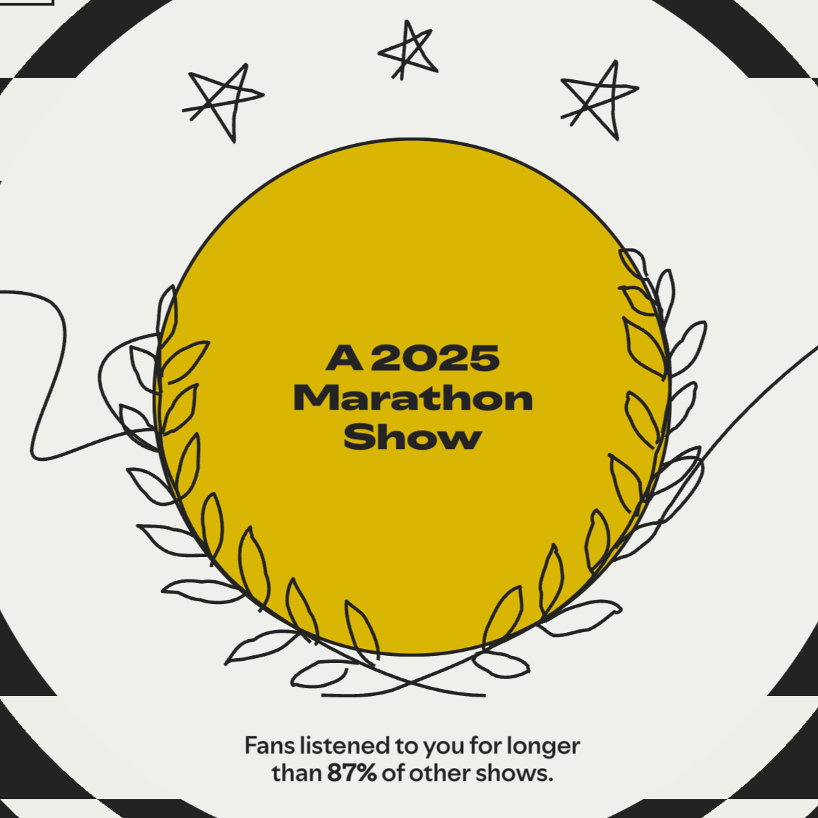 A graphic design showcasing a yellow circle with black text that reads 'A 2025 Marathon Show'. Surrounding the circle are black line drawings of leaves and stars. Text at the bottom states, 'Fans listened to you for longer than 87% of other shows.'